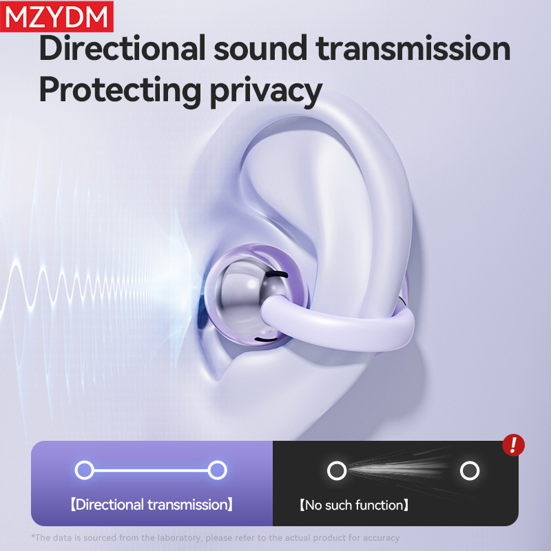 Wireless Bone Conduction Earph - Phone Cases On Amazon review and price